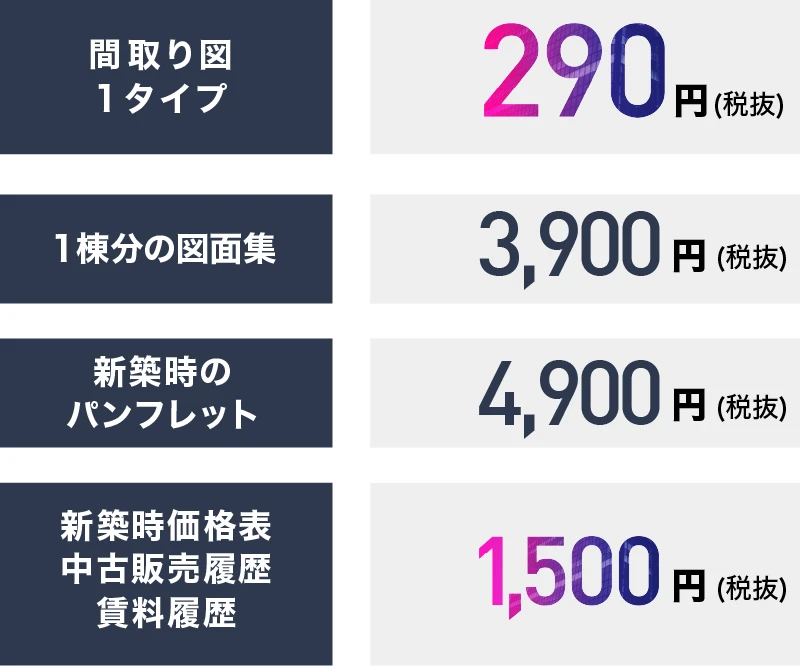 料金表